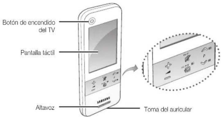 SAMSUNG UE40C9000SW - Descripción - 1