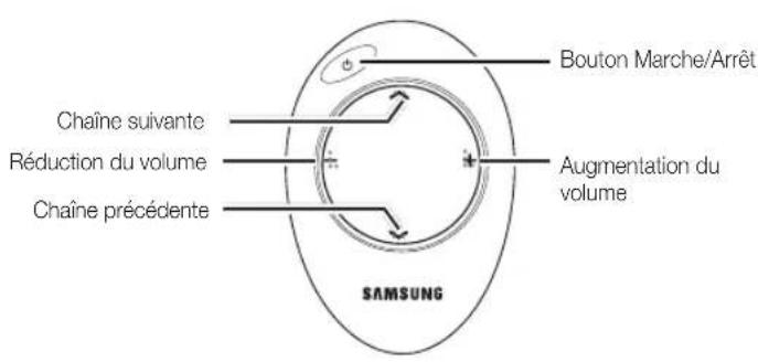 SAMSUNG UE40C9000SW - Description - 1