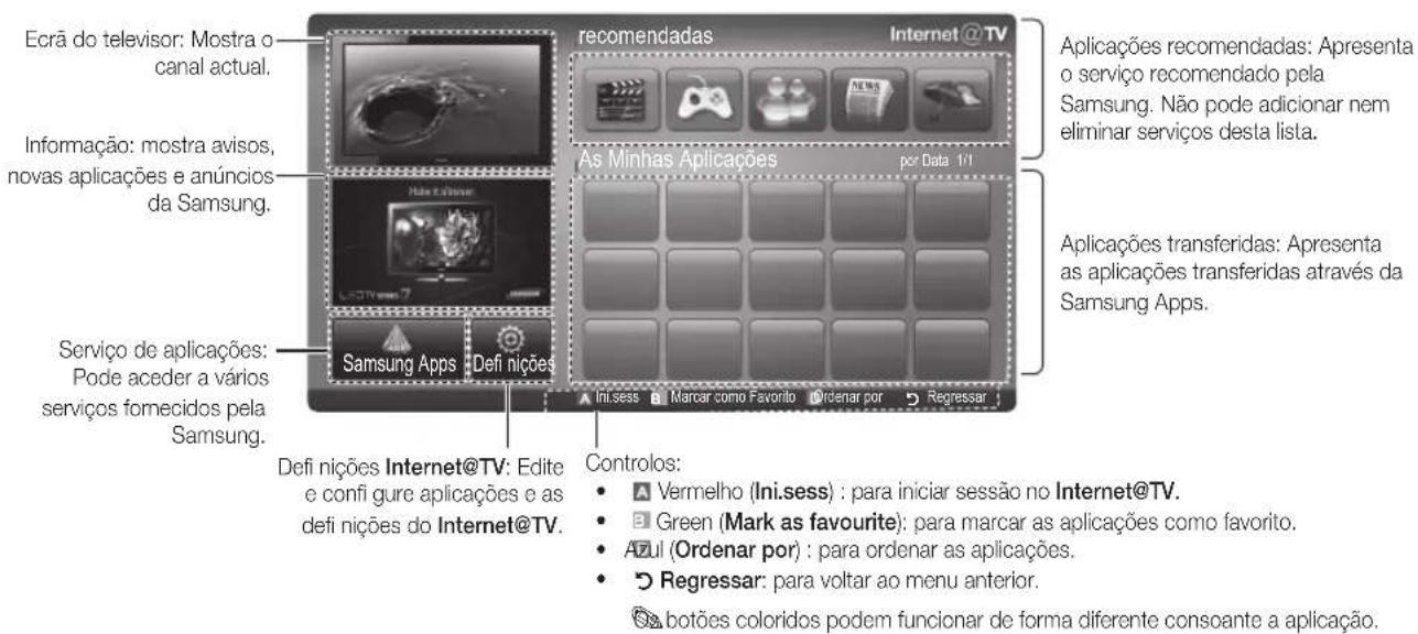 SAMSUNG UE40C9000SW - Apresentação do ecra - 1