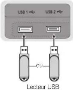 SAMSUNG UE40C9000SW - Connexion d'un périhérique USB - 1