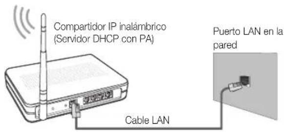SAMSUNG UE40C9000SW - Conexión a una red inalámbrica - 3
