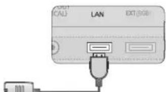 SAMSUNG UE40C9000SW - Connexion à un réseau cable - 4