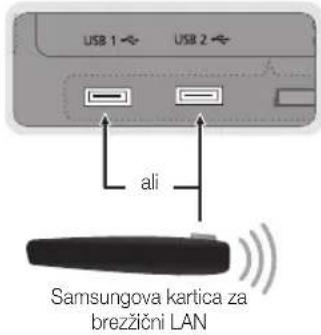 SAMSUNG UE40C9000SW - Povezava z brežičnim omrežjem - 1