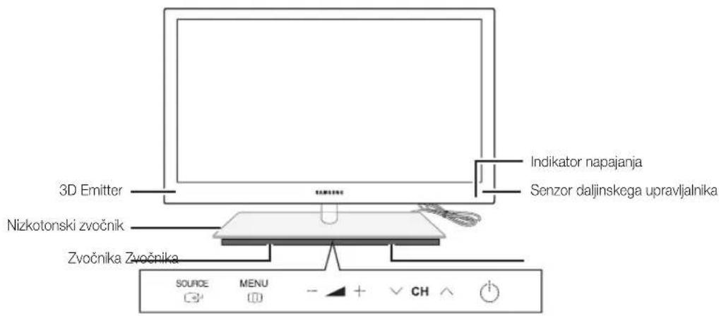 SAMSUNG UE40C9000SW - Ogled nadzorne plosce - 1