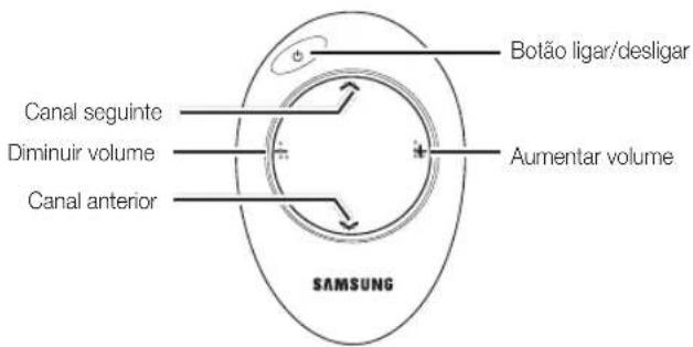 SAMSUNG UE40C9000SW - Description - 1