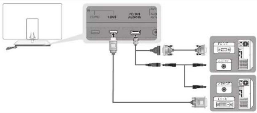 SAMSUNG UE40C9000SW - Uso de cables HDMI/DVI / D-sub - 1