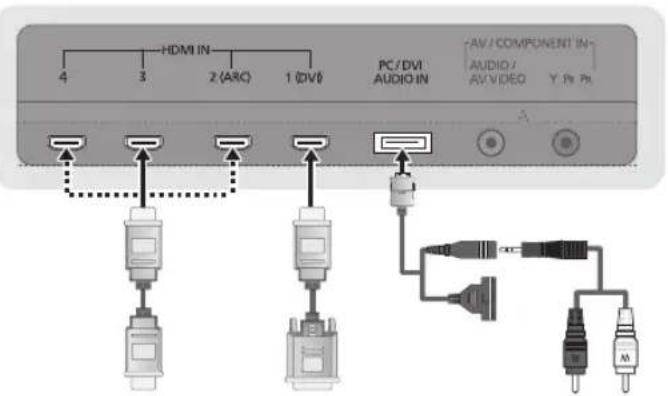 SAMSUNG UE40C9000SW - Uso de un cable HDMI o HDMI/DVI (hasta 1080p) - 2