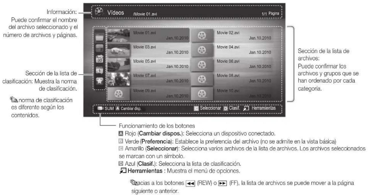 SAMSUNG UE40C9000SW - Pantalla de visualización - 1