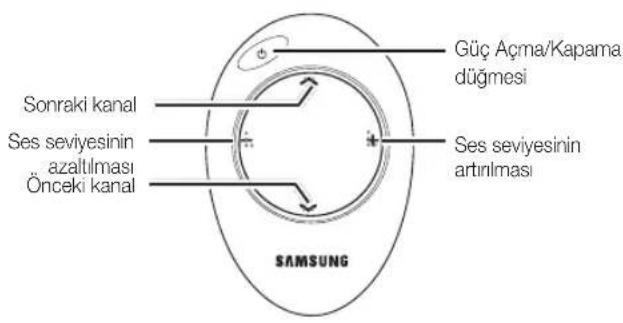 SAMSUNG UE40C9000SW - Aciklama - 1