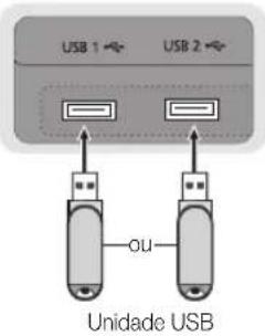SAMSUNG UE40C9000SW - Ligaçao de um dispositivo USB - 1