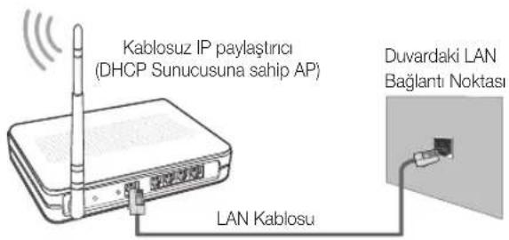 SAMSUNG UE40C9000SW - Manuel olarak)nasil kurulur - 3