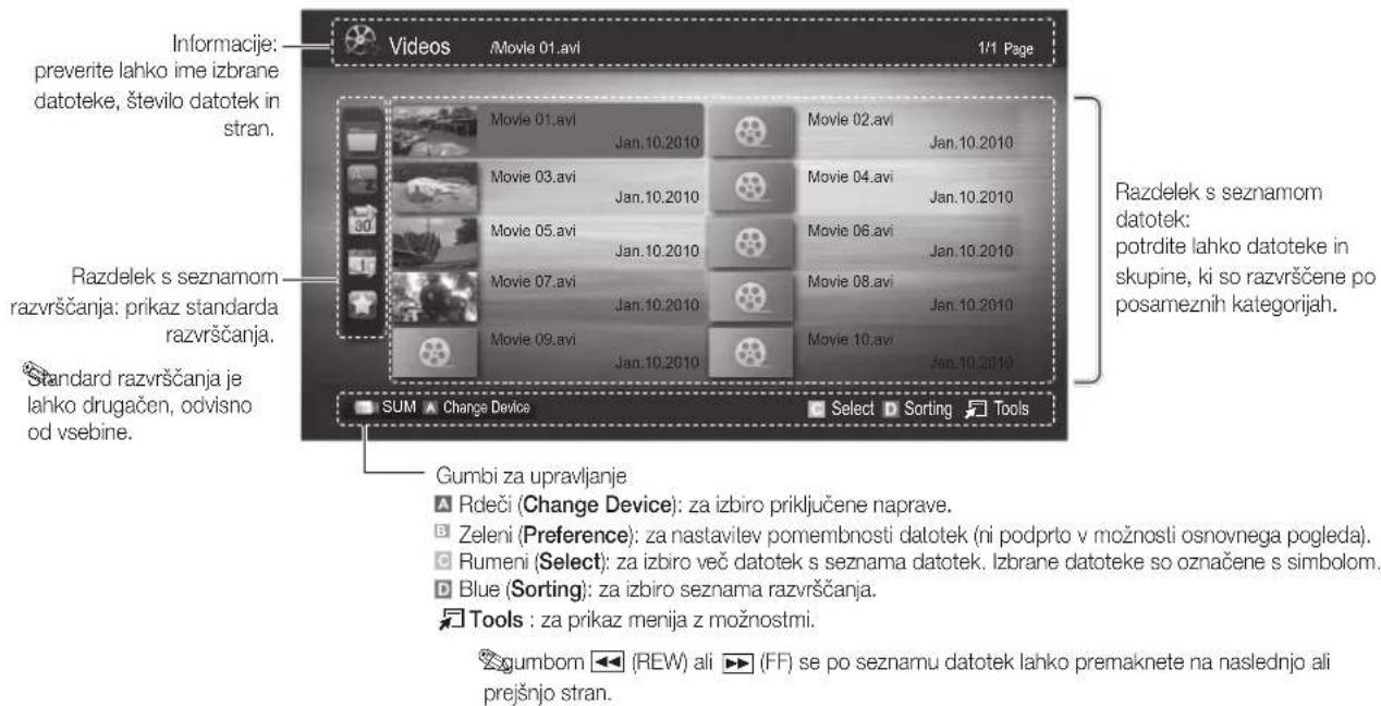 SAMSUNG UE40C9000SW - Prikaz na zaslonu - 1