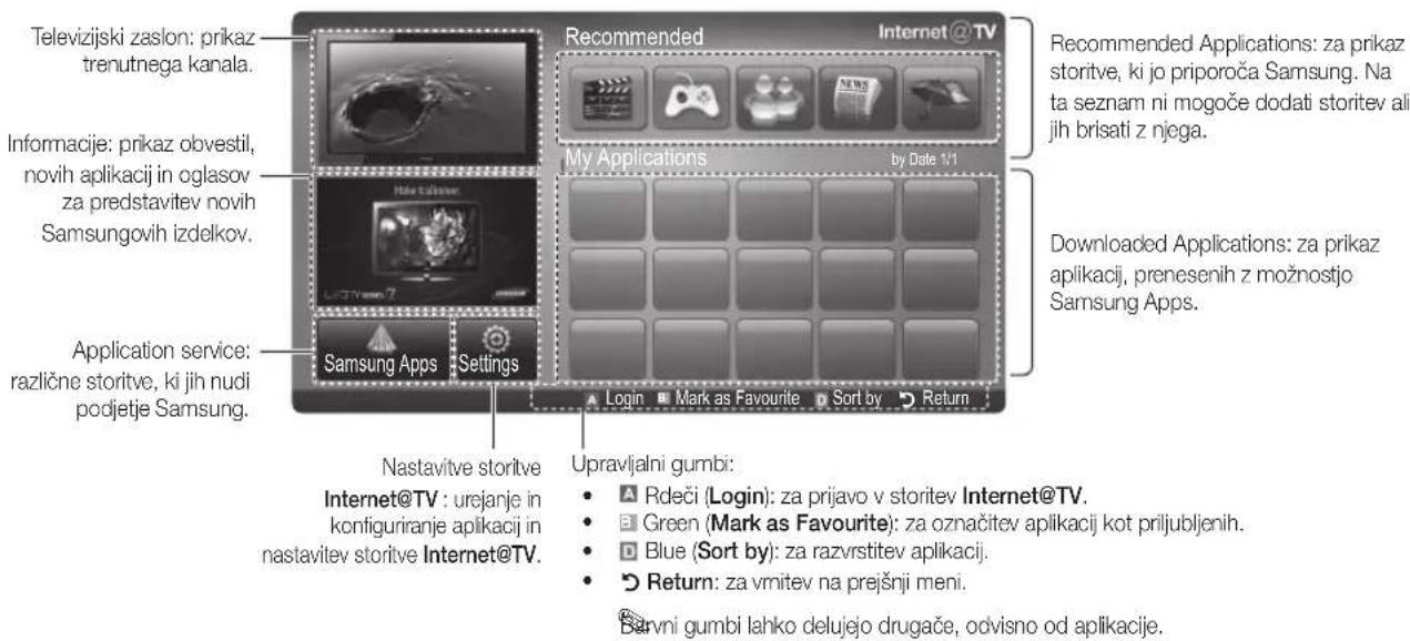 SAMSUNG UE40C9000SW - Prikaz na zaslonu - 1