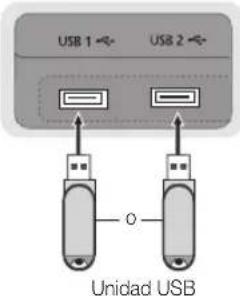 SAMSUNG UE40C9000SW - Conexión de un dispositivo USB - 1