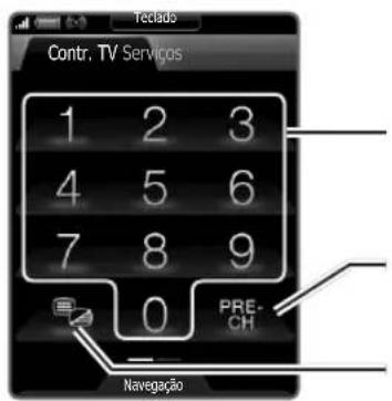 SAMSUNG UE40C9000SW - Ecrā inicial - 1