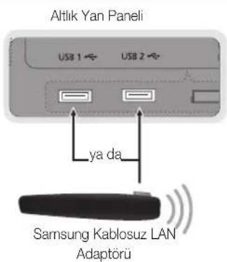 SAMSUNG UE40C9000SW - Manuel olarak)nasil kurulur - 1