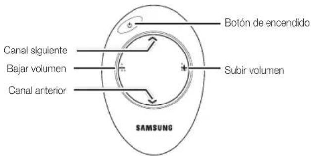 SAMSUNG UE40C9000SW - Descripción - 1