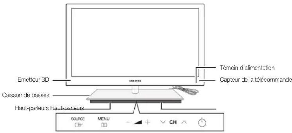 SAMSUNG UE40C9000SW - Présentation du panneau de configuration - 1