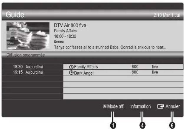 SAMSUNG UE40C9000SW - Utilisation de l'option Diffusion programmée - 1