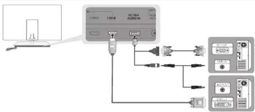 SAMSUNG UE40C9000SW - Bir HDMI/DVI Kablosu / D-sub Kablosu kullanma - 1