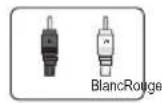 SAMSUNG UE40C9000SW - Utilisation d'un cable HDMI ou HDMI/DVI (jusqu'a 1080p) - 3