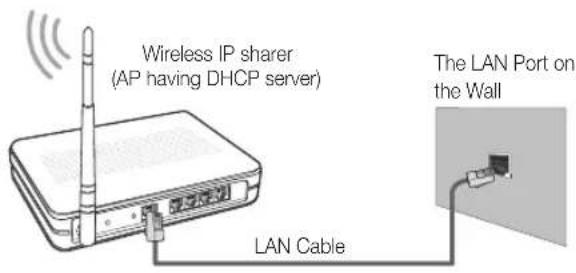 SAMSUNG UE40C9000SW - Connecting to a Wireless Network - 2