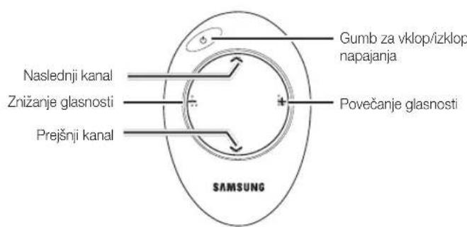 SAMSUNG UE40C9000SW - Opis - 1