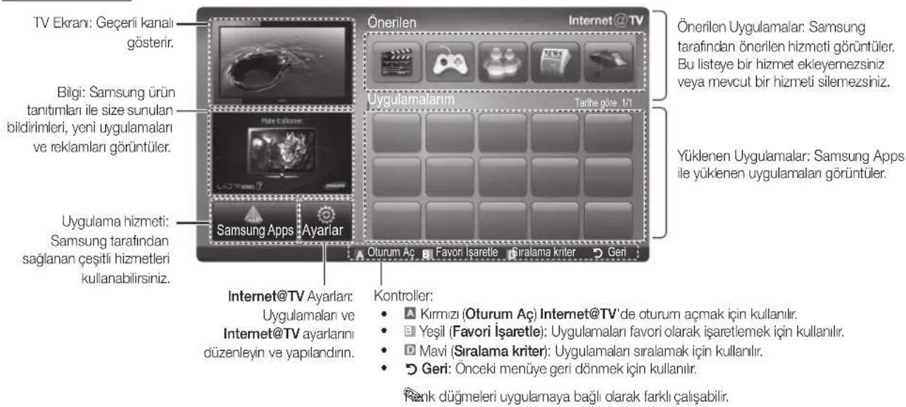 SAMSUNG UE40C9000SW - Ekran Gorunumu - 1