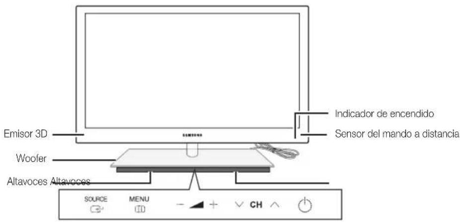 SAMSUNG UE40C9000SW - Aspecto general del panel de control - 1