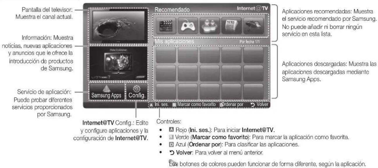 SAMSUNG UE40C9000SW - Pantalla de visualización - 1