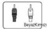 SAMSUNG UE40C9000SW - Bir HDMI veya HDMI/DVI kablosu kullanma (1080p'ye kadar) - 3