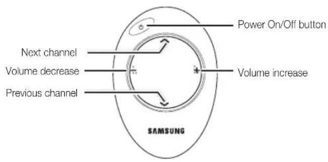 SAMSUNG UE40C9000SW - Description - 1