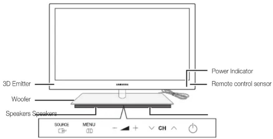 SAMSUNG UE40C9000SW - Viewing the Control Panel - 1
