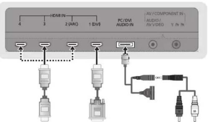 SAMSUNG UE40C9000SW - Utilisation d'un cable HDMI ou HDMI/DVI (jusqu'a 1080p) - 2