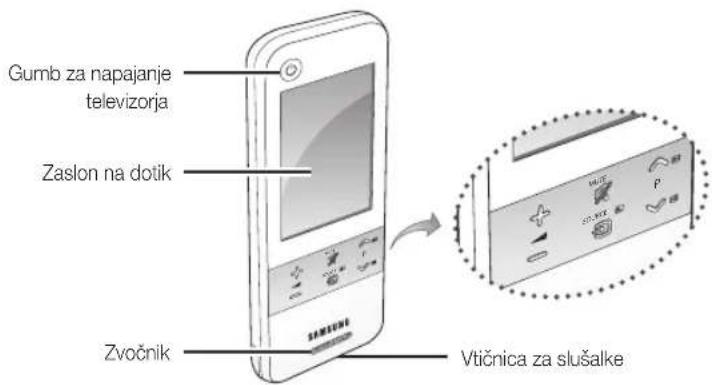SAMSUNG UE40C9000SW - Opis - 1