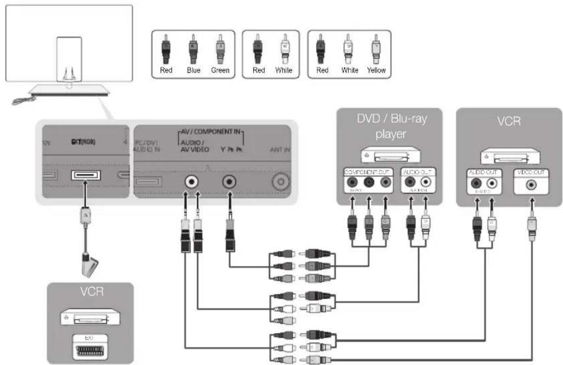 SAMSUNG UE40C9000SW - HDMI IN 1(DVI), 2(ARC), 3, 4, PC/DVI AUDIO IN - 1