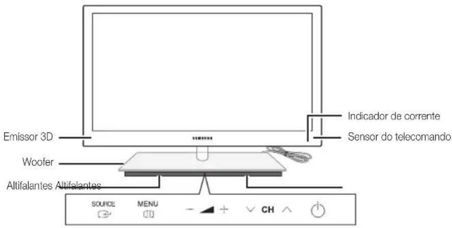 SAMSUNG UE40C9000SW - Apresentação do painei de controlo - 1
