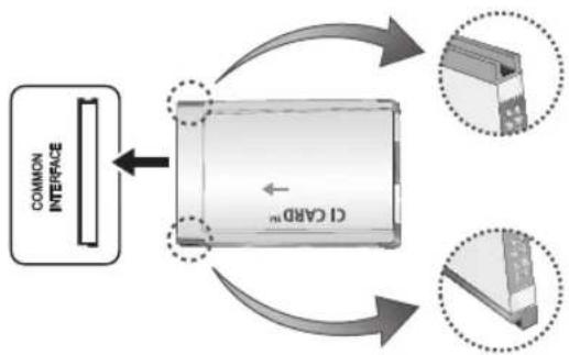 SAMSUNG UE40C9000SW - LIGAÇÖNES Ranhura COMMON INTERFACE - 1