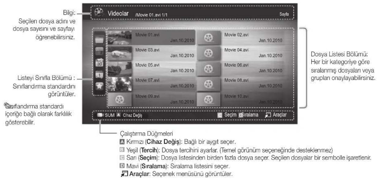 SAMSUNG UE40C9000SW - Gelismis Özellikler - 1