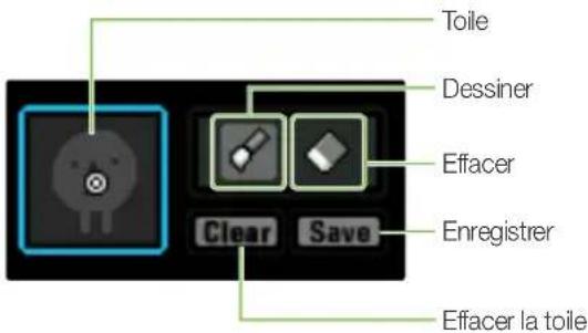 SAMSUNG YPF3QL - Paramètres Mon Popcon - 1