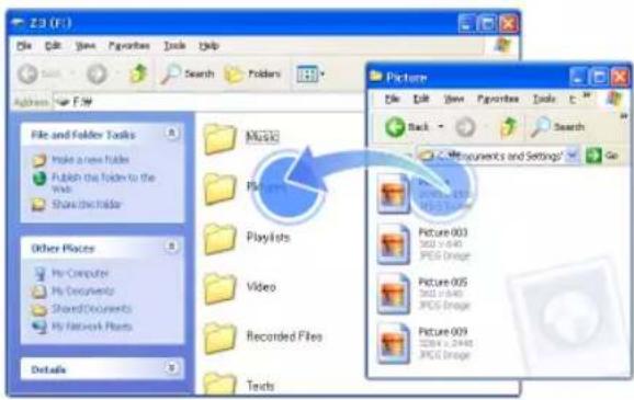 SAMSUNG YPZ3CL - Téléchargement de fichiers en utilisant votre lecteur comme disque amovible - 1