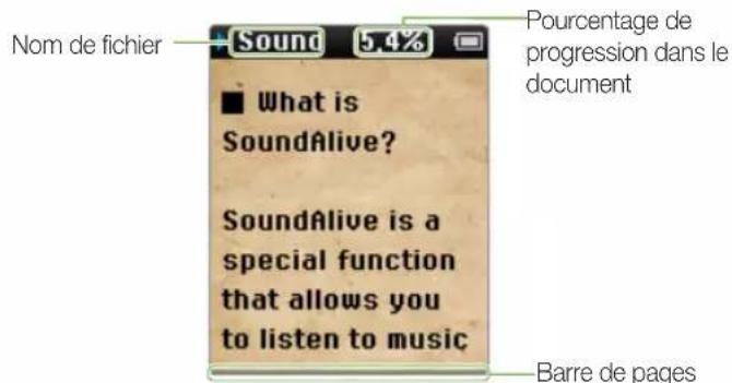 SAMSUNG YPZ3CL - Affichage de fichiers texte - 1