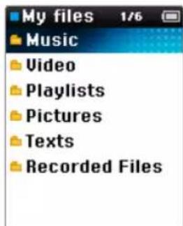 SAMSUNG YPZ3CL - Recherche de fichiers - 1