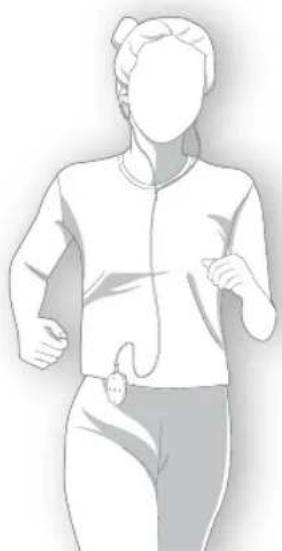 SAMSUNG YPW1AL - Table des matières - 2