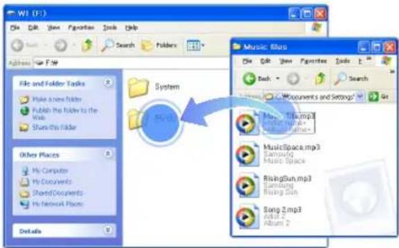 SAMSUNG YPW1AL - Téléchargement de fichiers en utilisant le lecteur comme disque amovible - 1