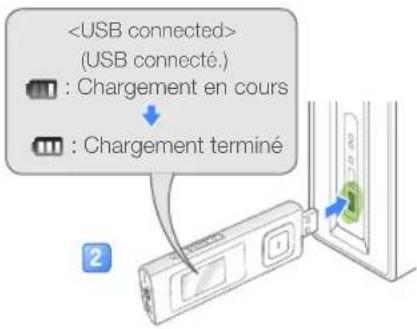 SAMSUNG YPU6QP - Attention - 3