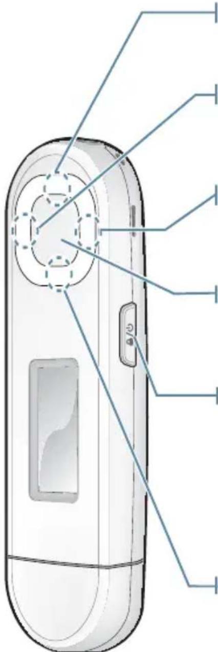 SAMSUNG YPU5QW - CONTENU - 2