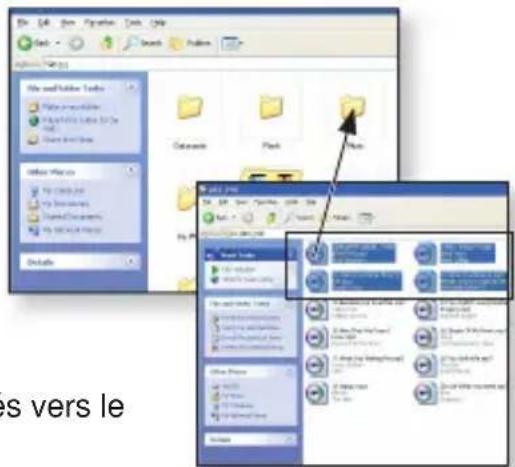 SAMSUNG YPU5QW - UTILISATION DU LECTEUR EN TANT QUE DISQUE AMOVIBLE - 2