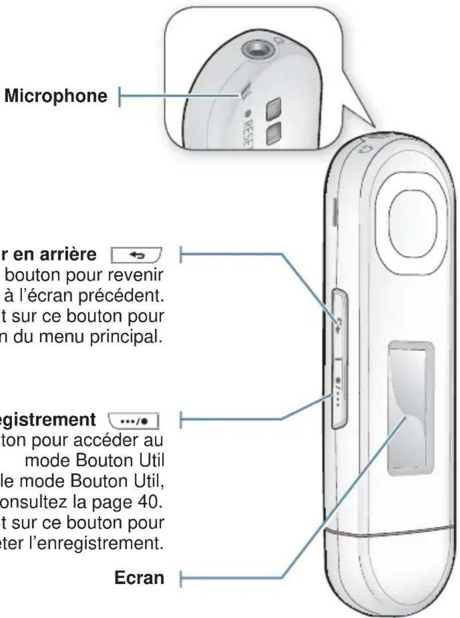 SAMSUNG YPU5QW - VOTRE LECTEUR MP3 (Suite) - 1