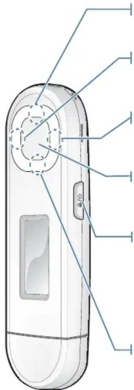 SAMSUNG YPU5QL - CONTENU - 3